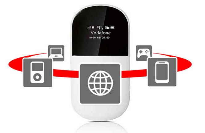 Mobiles Internet an Bord - Surfen ohne Wellen