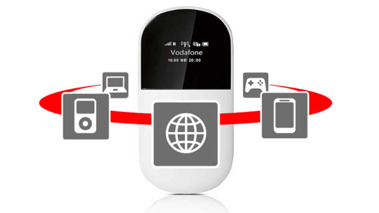 Mobiles Internet an Bord - Surfen ohne Wellen Mobiles Internet an Bord - Surfen ohne Wellen